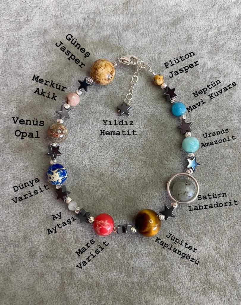 Solar System Bracelet with various gemstones representing planets and celestial bodies